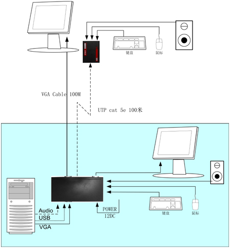 工程布線(xiàn)示意圖